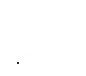 rfr