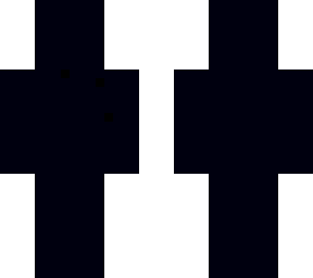 entity null but without eyes if you on all of the body parts