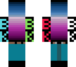 the gradient