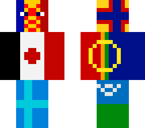 uralic flags