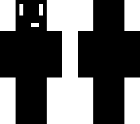 the staring robot
