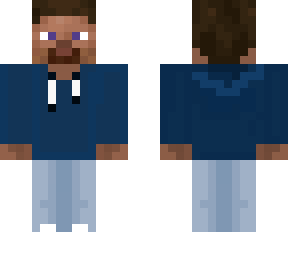 muffinhead