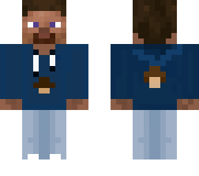 muffinnhead