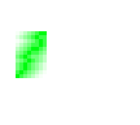 out of motivation, give me ideas and i'l put them in a youtube vid