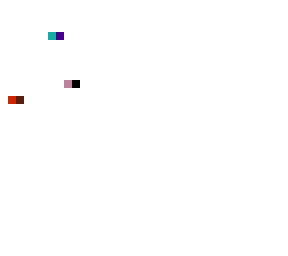 community project - drtwinkie