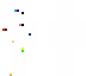 community project