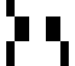 chackmate
