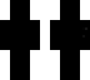 null 2.0