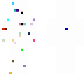 dr.twinkie community project