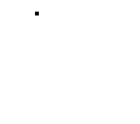 small void