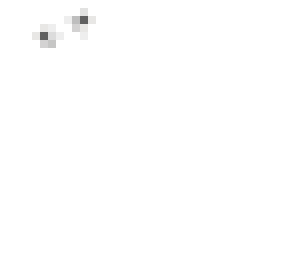 iii