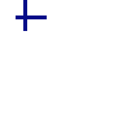 finland head