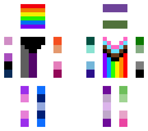 re-presentation
