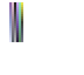 ❀ gradient base v2 ❀