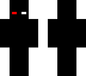 impurity
