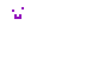 simple but perfect