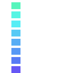 ocean waves cp