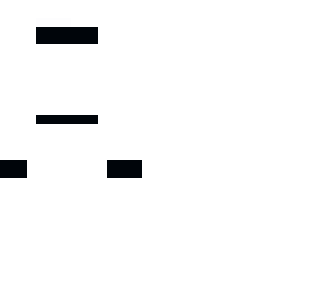 andminus