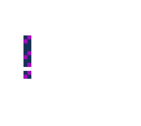 happy birthday fnaf