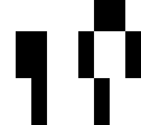 white and black