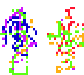 colors