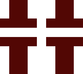 latvia gd