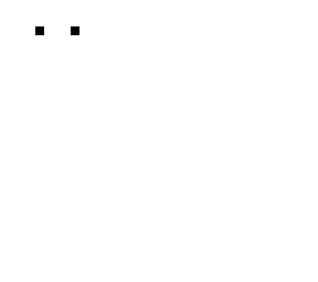ghost skin