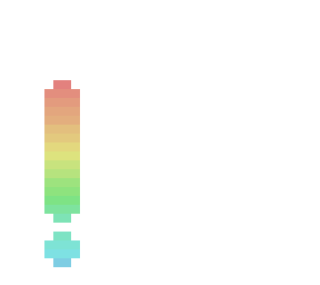 buddymeter quiz!