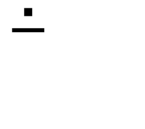 thing