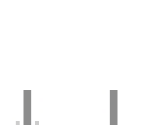 tr1; tc