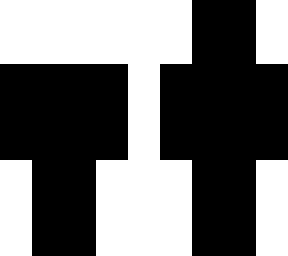 apragmatisme