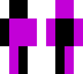 error blob