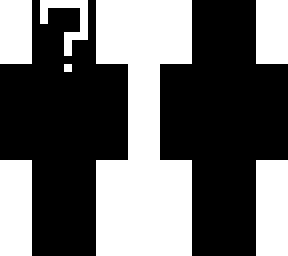 question mark
