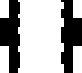 fissure