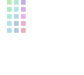 understanding color
