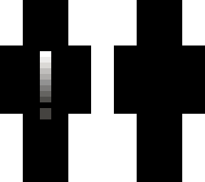 warning (no eyes)