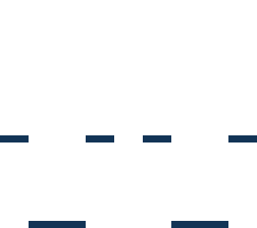glove and boots layout