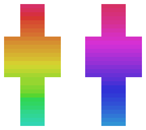 rainbow gradient