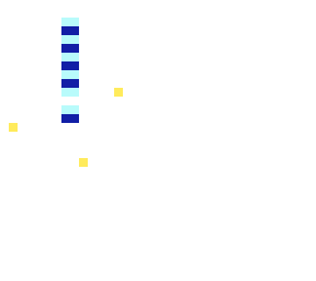 contest results