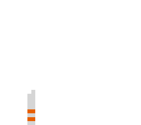 whit lightsaber