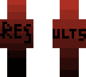 ~results~ bandit27's pfp contest!