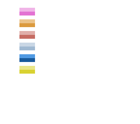 pastel eye colors