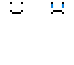 emotions