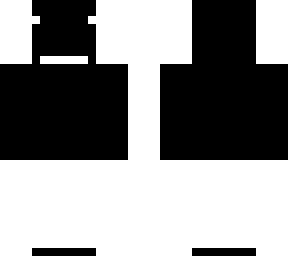 emo v1