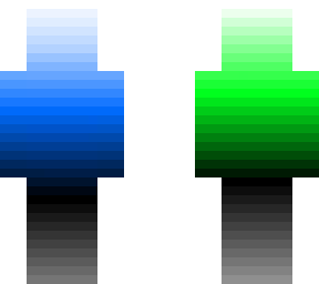 dissimilarity