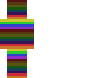 idk what i've created