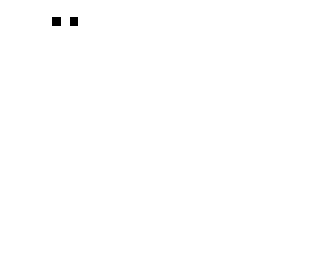 ghast