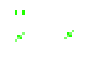 neon luciaball white