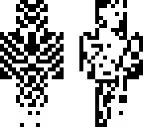 experiment 1.23