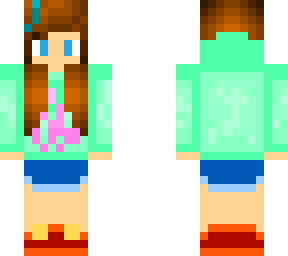 mollycy
